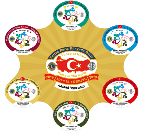 Tüm Lion ve Leo\'lar ANITKABİRDE