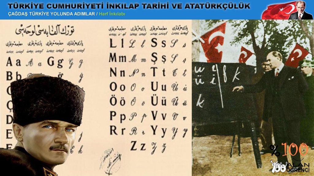 1 KASIM 1928 HARF İNKİLABI KONULU SUNUM