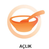 Büyükbaş Kesimi ve İhtiyaç Sahiplerine Dağıtımı